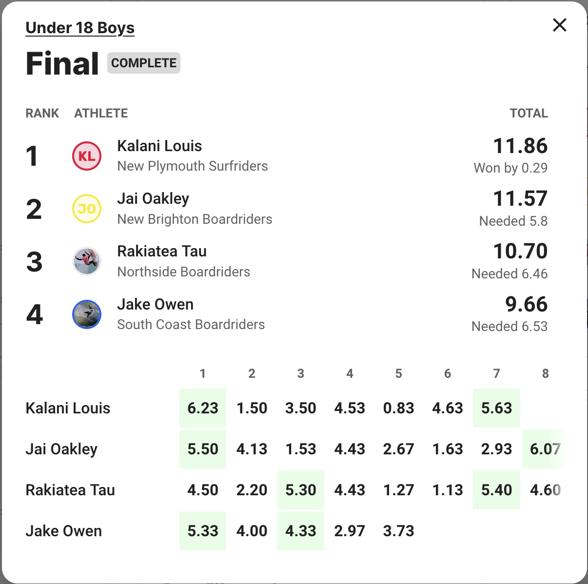 Screen Shot 2022-04-30 at 9.28.54 PM