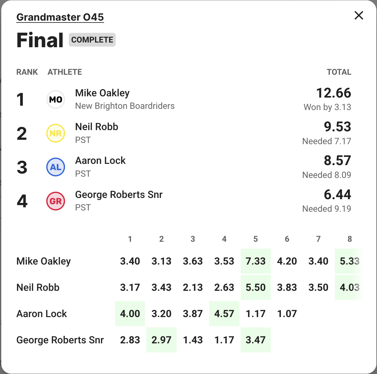 Screen Shot 2022-04-30 at 9.30.23 PM